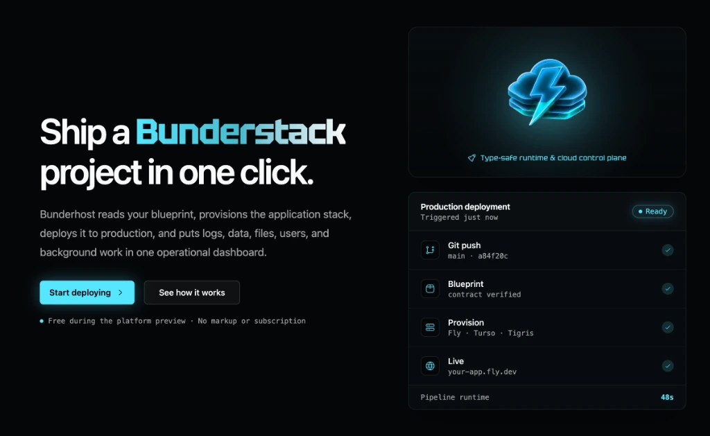 Bunderhost interface showing one-click Bunderstack deploys with a live production deployment pipeline.