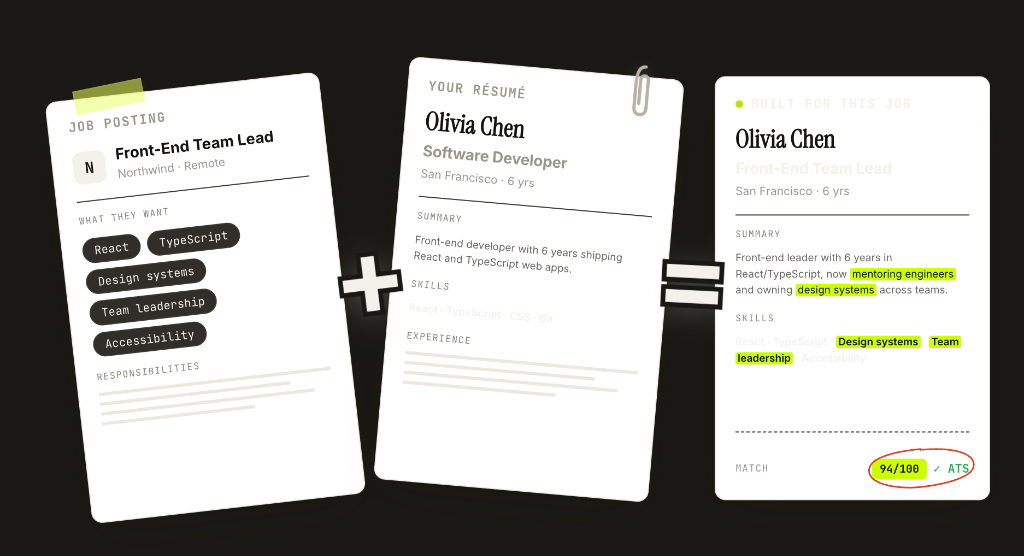 HR Breakers illustration of a job posting and resume becoming a targeted resume.
